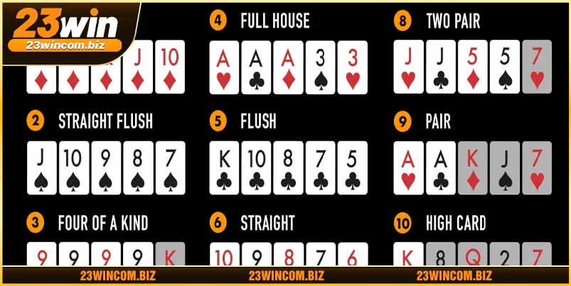 Cược bài Poker thắng lớn