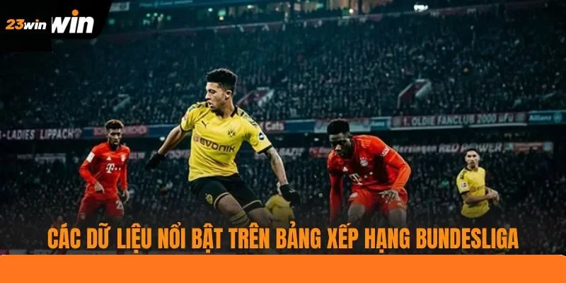 Các dữ liệu nổi bật trên bảng xếp hạng Bundesliga Các dữ liệu nổi bật trên bảng xếp hạng Bundesliga