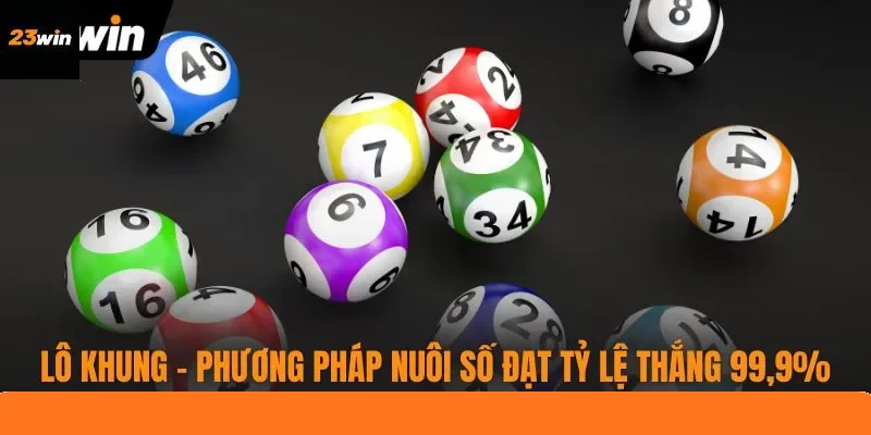 Lô Khung - Phương Pháp Nuôi Số Đạt Tỷ Lệ Thắng 99,9%