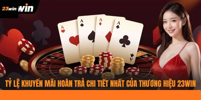 Tỷ lệ khuyến mãi hoàn trả chi tiết nhất của thương hiệu 23WIN Tỷ lệ khuyến mãi hoàn trả chi tiết nhất của thương hiệu 23WIN